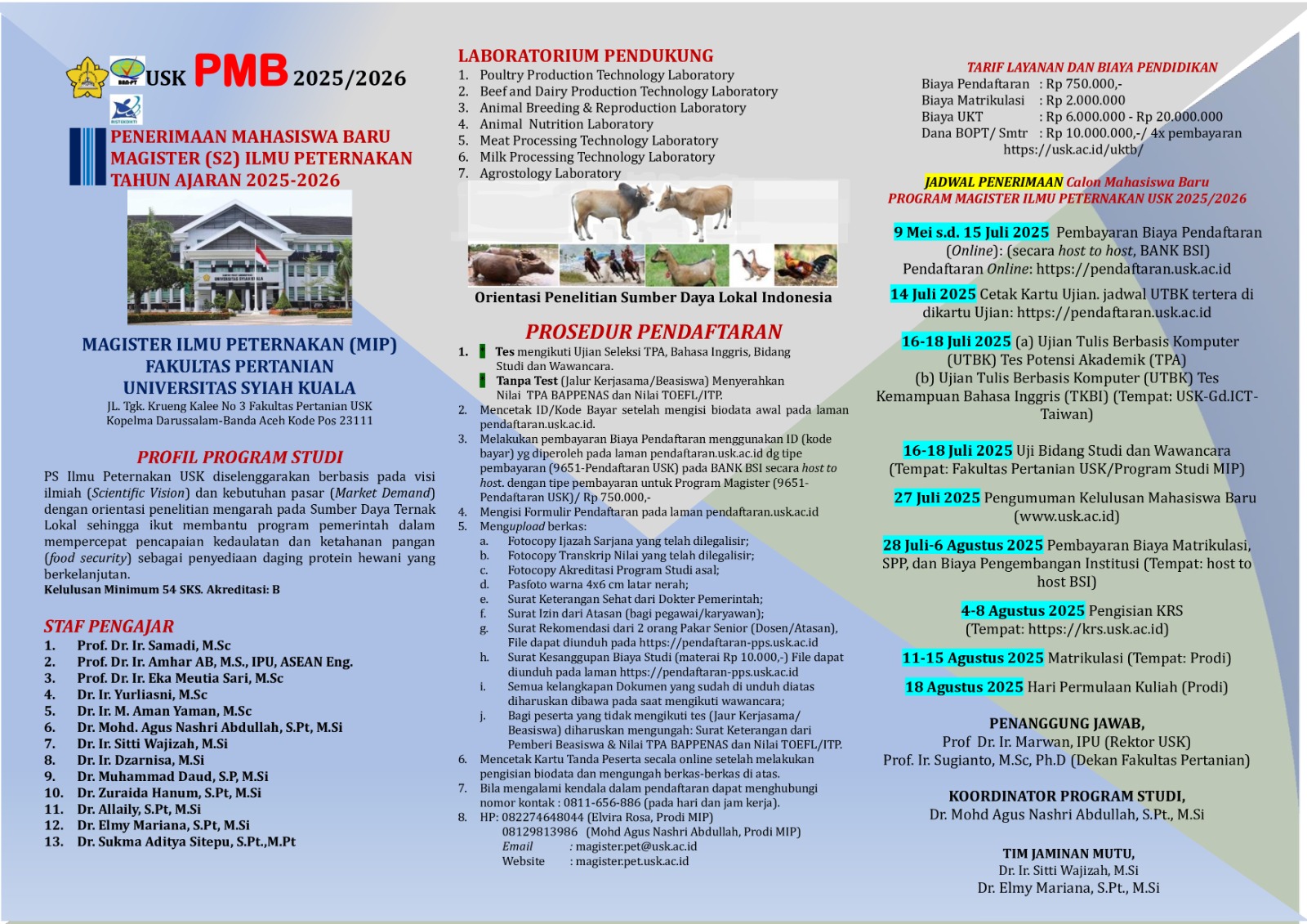 PSMIP PMB 2025 2